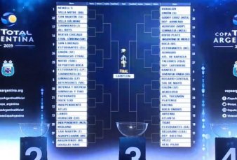 Se sorte la Copa Argentina 2019