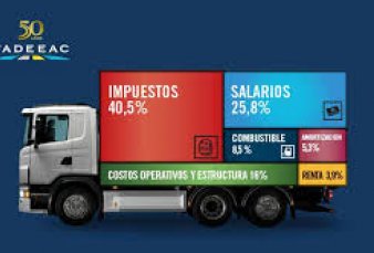 El costo para transportar cargas creci� 61% en 2018�
