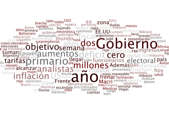 Los temas del d�a