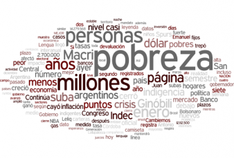 Los temas del d�a