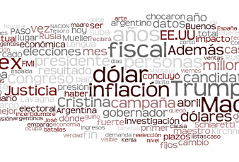Temas del d�a