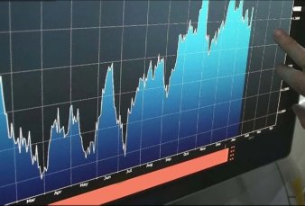 El Riesgo Pa�s argentino recorta posiciones frente a los anuncios del BCRA y la baja del d�lar