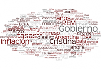 Temas del d�a