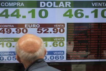 El d�lar se dispara un 1,3% a $ 46,16, afectado por tensi�n global