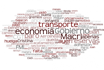 Agenda de la ma�ana