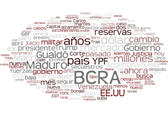 Agenda de la ma�ana