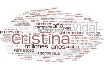 Agenda de la ma�ana