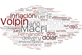 Agenda de la Ma�ana