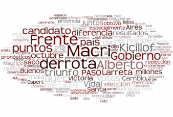 Agenda de la ma�ana