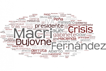 Agenda de la Ma�ana