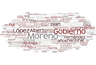 Agenda de la ma�ana