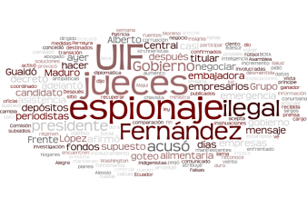 Agenda de la ma�ana