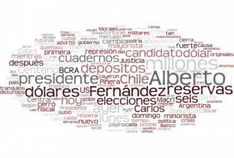 Agenda de la ma�ana