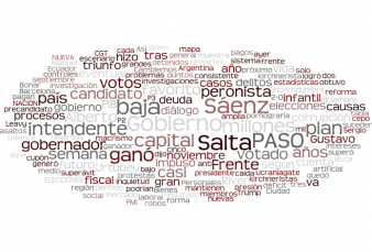 Agenda de la ma�ana