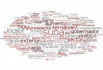 Agenda de la ma�ana