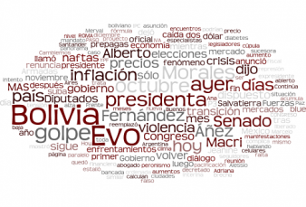 Agenda de la ma�ana