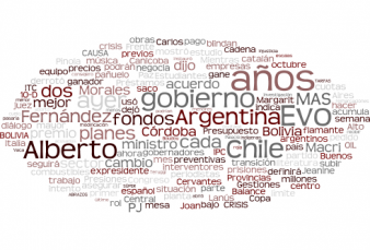 Agenda de la ma�ana