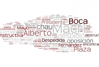 Agenda de la Maana