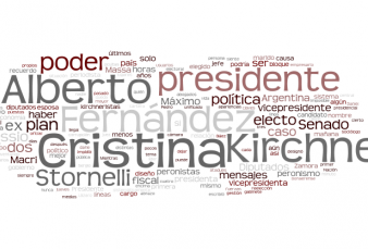 Agenda de la Maana