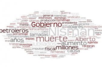 Agenda de la Ma�ana