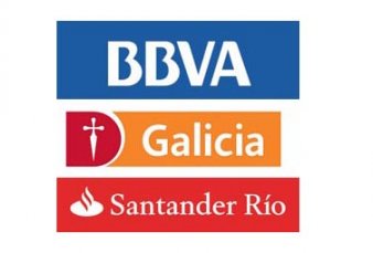 S�lo tres bancos concentraron la financiaci�n con tarjetas en 2019