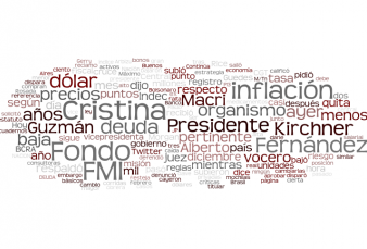 Agenda de la maana