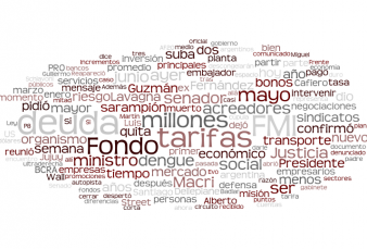 Agenda de la maana