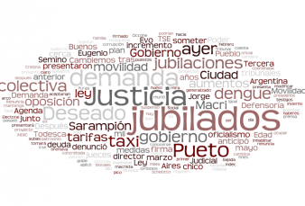 Agenda de la Maana
