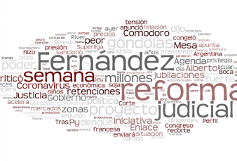 Agenda de la Maana