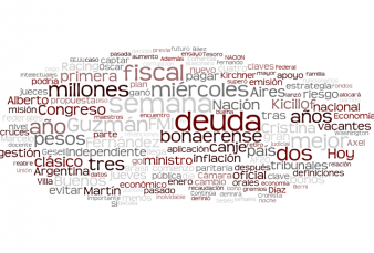 Agenda de la maana