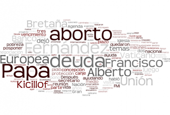 Agenda de la Ma�ana