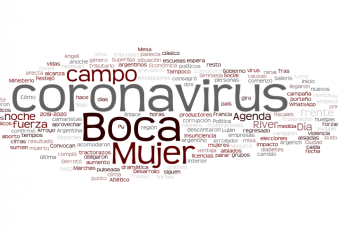 Agenda de la Maana