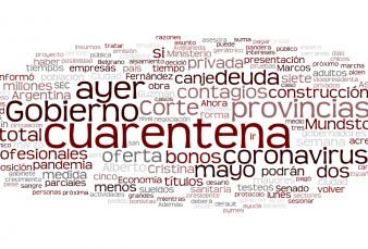 Agenda de la ma�ana