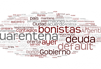 Agenda de la Ma�ana