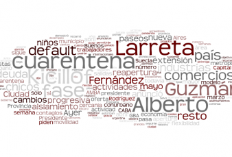 Agenda de la Ma�ana