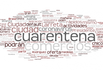 Agenda de la Ma�ana