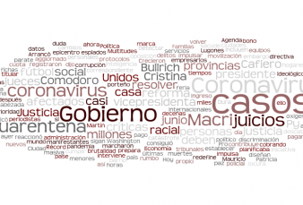 Agenda de la Ma�ana