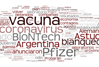 Agenda de la Ma�ana
