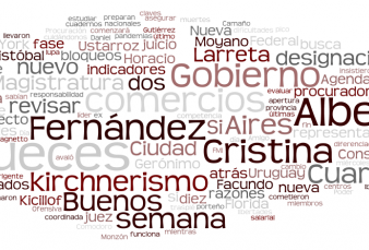 Agenda de la Ma�ana