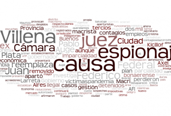 Agenda de la Ma�ana