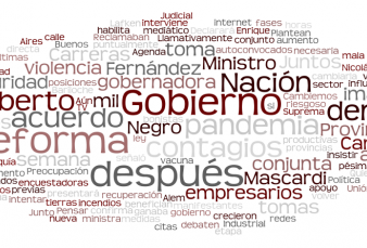 Agenda de la Ma�ana