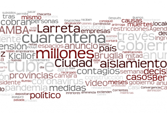 Agenda de la Ma�ana