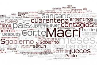 Agenda de la Ma�ana