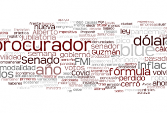 Agenda de la Ma�ana