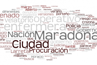Agenda de la Ma�ana