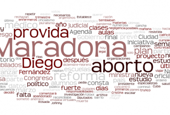 Agenda de la Ma�ana