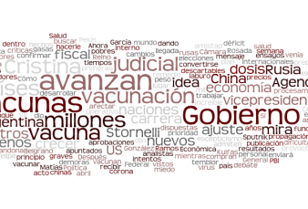 Agenda de la Ma�ana