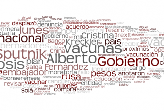Agenda de la Ma�ana