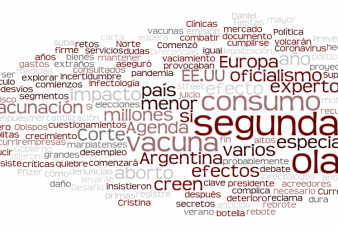 Agenda de la Ma�ana