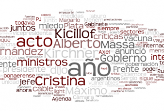 Agenda de la Ma�ana